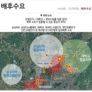 아크로텔 이미지