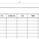 일본어 잘하는 사람중에 이거 동사표 채워주면 기프티콘 만원 줄게..진짜 셤이라서 이미지