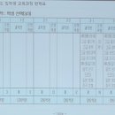 교하고등학교 이미지