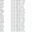 미화여관 이미지