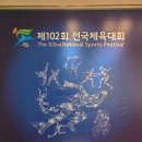 박정희대통령역사자료관 이미지