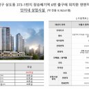 힐스의원 이미지