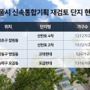 일선기획