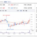 에스엠플러스 이미지