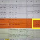 고덕체육관