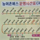 정도리펜션
