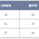 노마드앤스터디 이미지