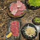 오류고등학교 | 2025년 나의 1분기 이모저모