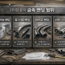 기성금속 (주)