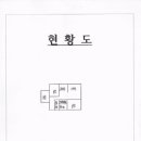 대남대로 네이버블로그
