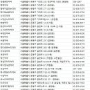 은빛약국 이미지