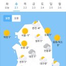 2월 1일 수요일 날씨 이미지