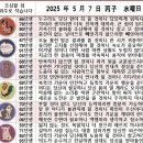 2025년 5월 7일 운세 및 세상 소식 이미지