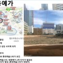 중동 푸르지오2차 주변 이미지