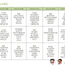 웰스프레쉬