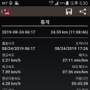버스정류장 06-264 | 각호지맥 제3구간 가리재에서 초강천 합수점까지 산행후기
