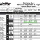 가가오토 이미지