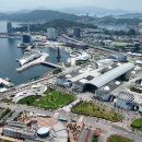 여수광양항만공사 여수엑스포사후활용추진단