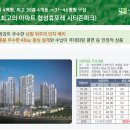연지포레