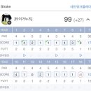 포일 골프존스크린 | [골프/스크린] 골프존파크 포일 인덕원점 후기