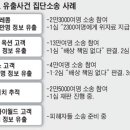 하나로텔레콤 이미지