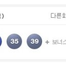 44 ROUND : 로또 당첨 번호 통계 (526회 - 2012.12.29) 이미지