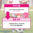 주식회사 유니컴퍼니