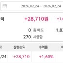 키움농장 네이버블로그