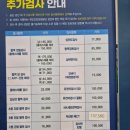 수영구건강증진센터 | 부산 좋은강안병원 신관 건강증진센터 직장인 건강검진 후기