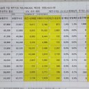 원익엔지니어링 이미지