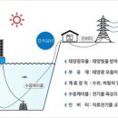 매화 태양광발전소 이미지