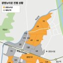 광명스포츠센터