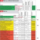 샤넬화장품 - 부평구 경인로1104번길 14-2 | 샤넬화장품
