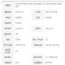 더세원공인중개사사무소 이미지