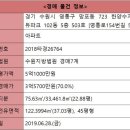 한양수자인에듀파크 이미지