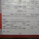 미더베스트마곡점 이미지