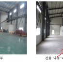 장안면사무소 이미지