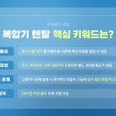 영천렌탈 | 영천 복합기 렌탈 문서 세단기 임대 프린터 대여 후기 및 선택 가이드 완벽 정리