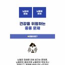 풍한
