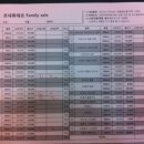 패밀리약국 이미지