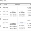 부주산 국민체육센터 이미지