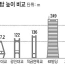 (주)이순신