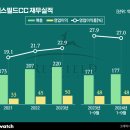렉스 이미지