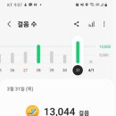 분당부자