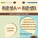 한국직무교육개발원