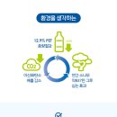 동원샘물안성
