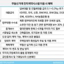 모바일부동산공인중개사사무소 이미지