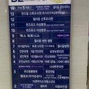 엘리움빌딩(삼정엘리움빌딩) 이미지