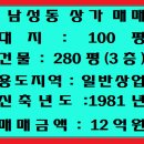 마산합포구 남성동 통상가 매매(토지 100평) 이미지