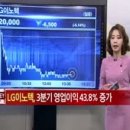 미온바이오(주) | #환율 #달러약세 #버블 #암호화폐 #바위주식 #바이오주 #작용반작용 #수출바닥통과 #반도체주 #IT소재...